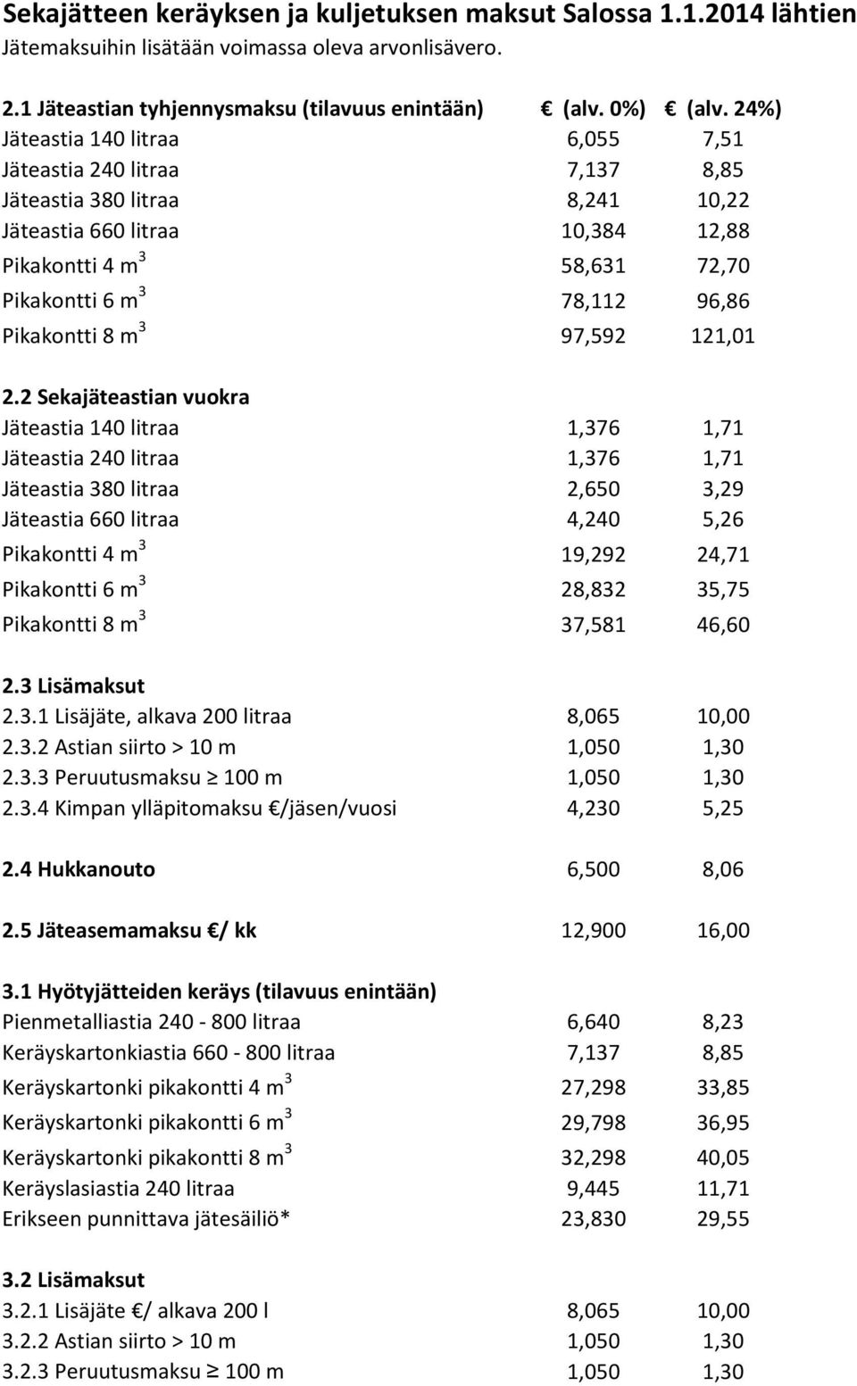 Pikakontti 8 m 3 97,592 121,01 2.