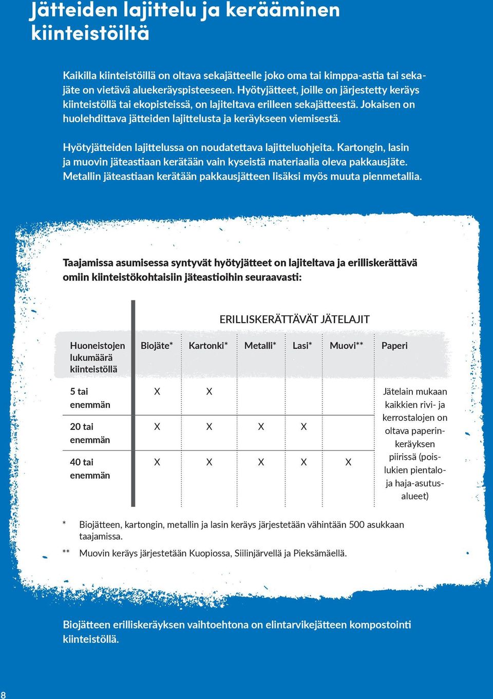 Hyötyjätteiden lajittelussa on noudatettava lajitteluohjeita. Kartongin, lasin ja muovin jäteastiaan kerätään vain kyseistä materiaalia oleva pakkausjäte.