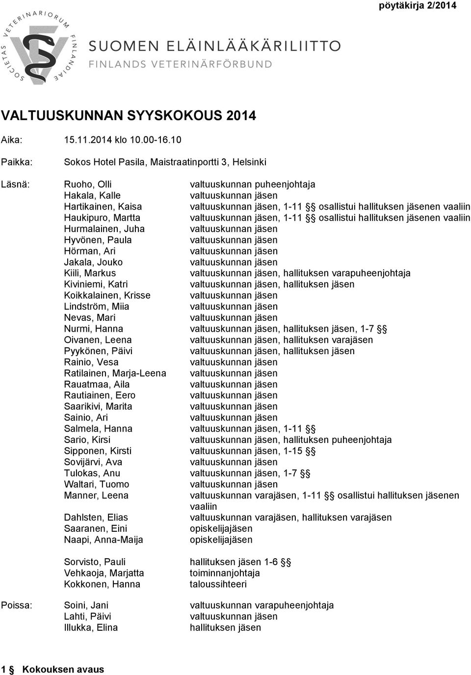 Martta, 1-11 osallistui hallituksen jäsenen vaaliin Hurmalainen, Juha Hyvönen, Paula Hörman, Ari Jakala, Jouko Kiili, Markus, hallituksen varapuheenjohtaja Kiviniemi, Katri, hallituksen jäsen