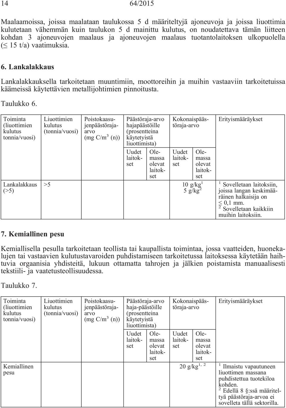 Lankalakkaus Lankalakkauksella tarkoitetaan muuntimiin, moottoreihin ja muihin vastaaviin tarkoitetuissa käämeissä käytettävien metallijohtimien pinnoitusta. Taulukko 6.