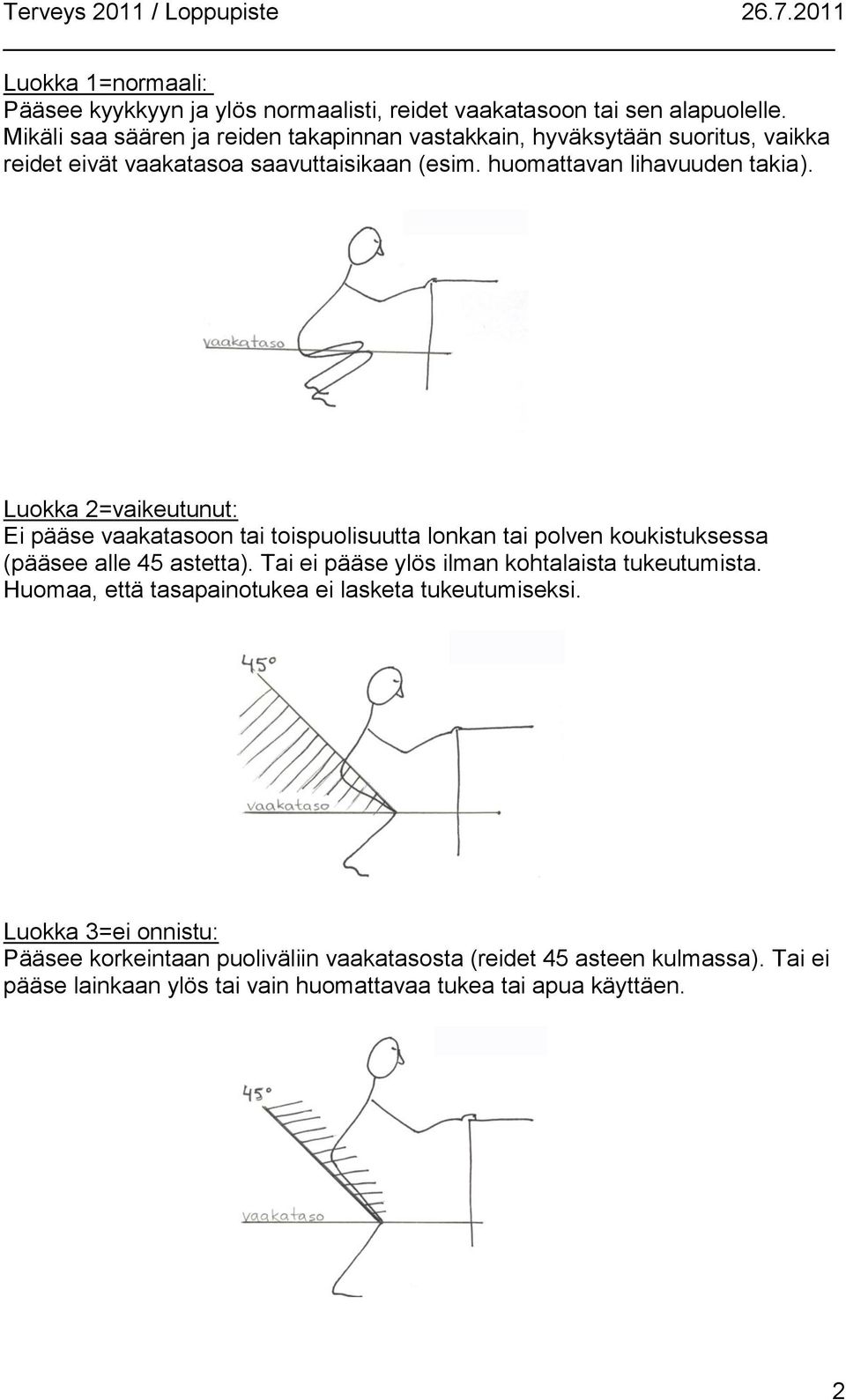 huomattavan lihavuuden takia). Ei pääse vaakatasoon tai toispuolisuutta lonkan tai polven koukistuksessa (pääsee alle 45 astetta).