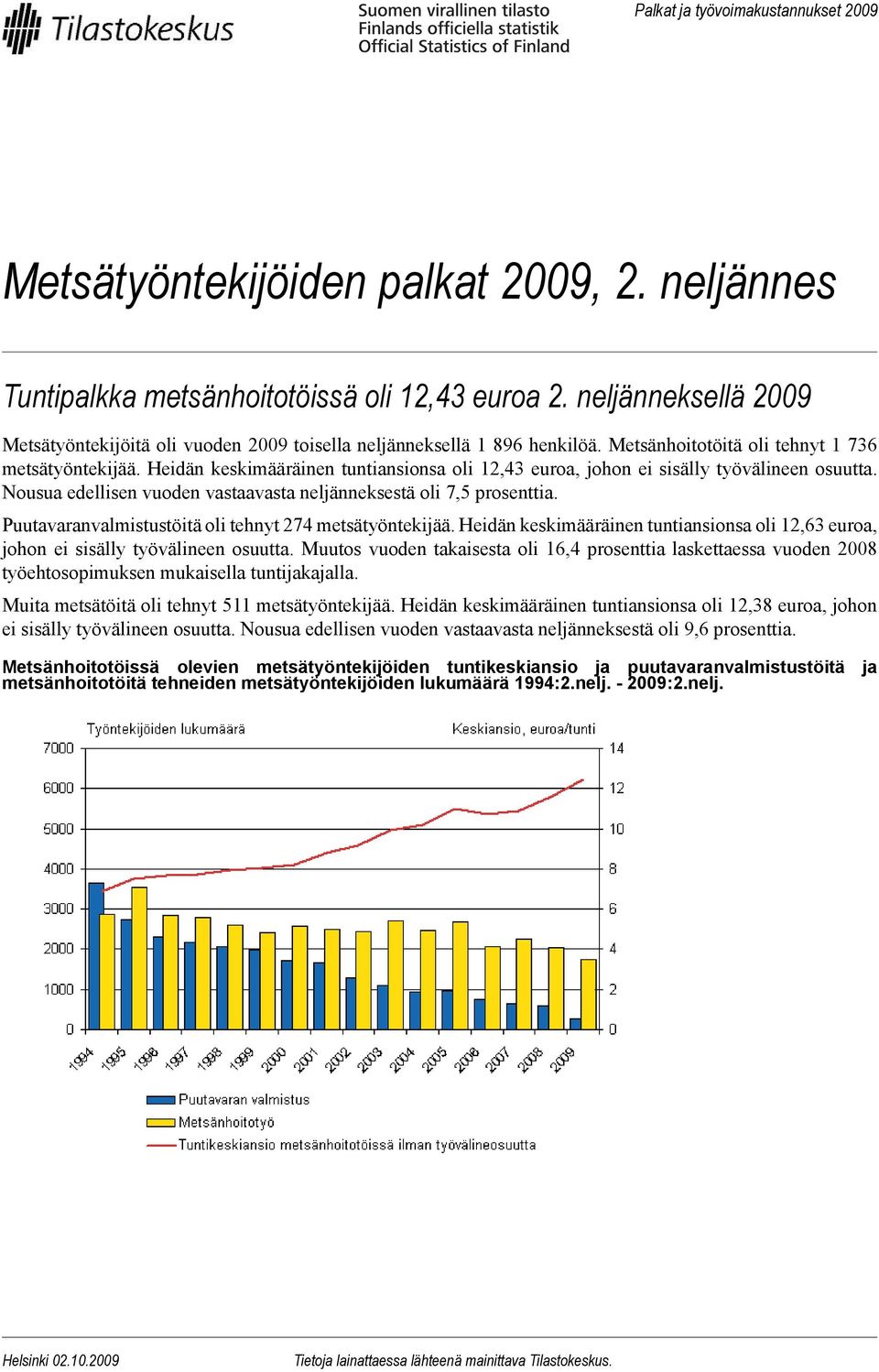 Heidän keskimääräinen tuntiansionsa oli 12,43 euroa, johon ei sisälly työvälineen osuutta. Nousua edellisen vuoden vastaavasta neljänneksestä oli 7,5 prosenttia.