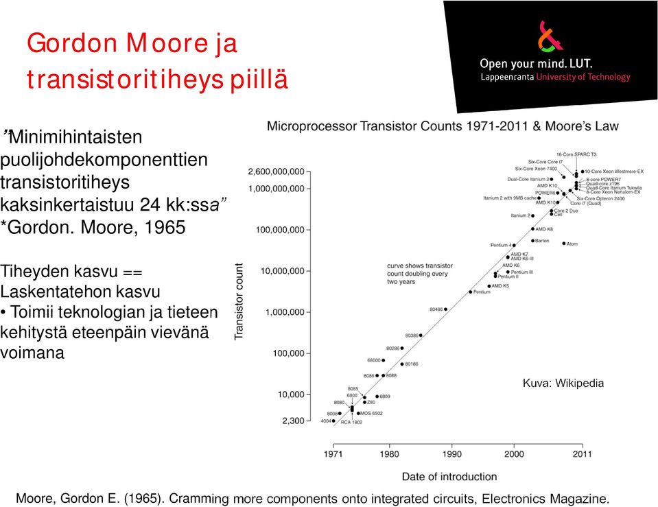 Moore, 1965 Tiheyden kasvu == Laskentatehon kasvu Toimii teknologian ja tieteen kehitystä