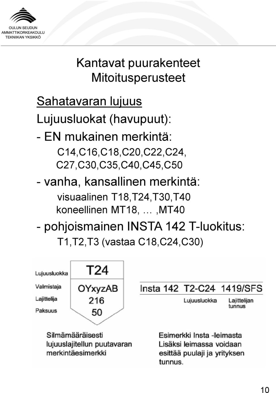 kansallinen merkintä: visuaalinen T18,T24,T30,T40 koneellinen