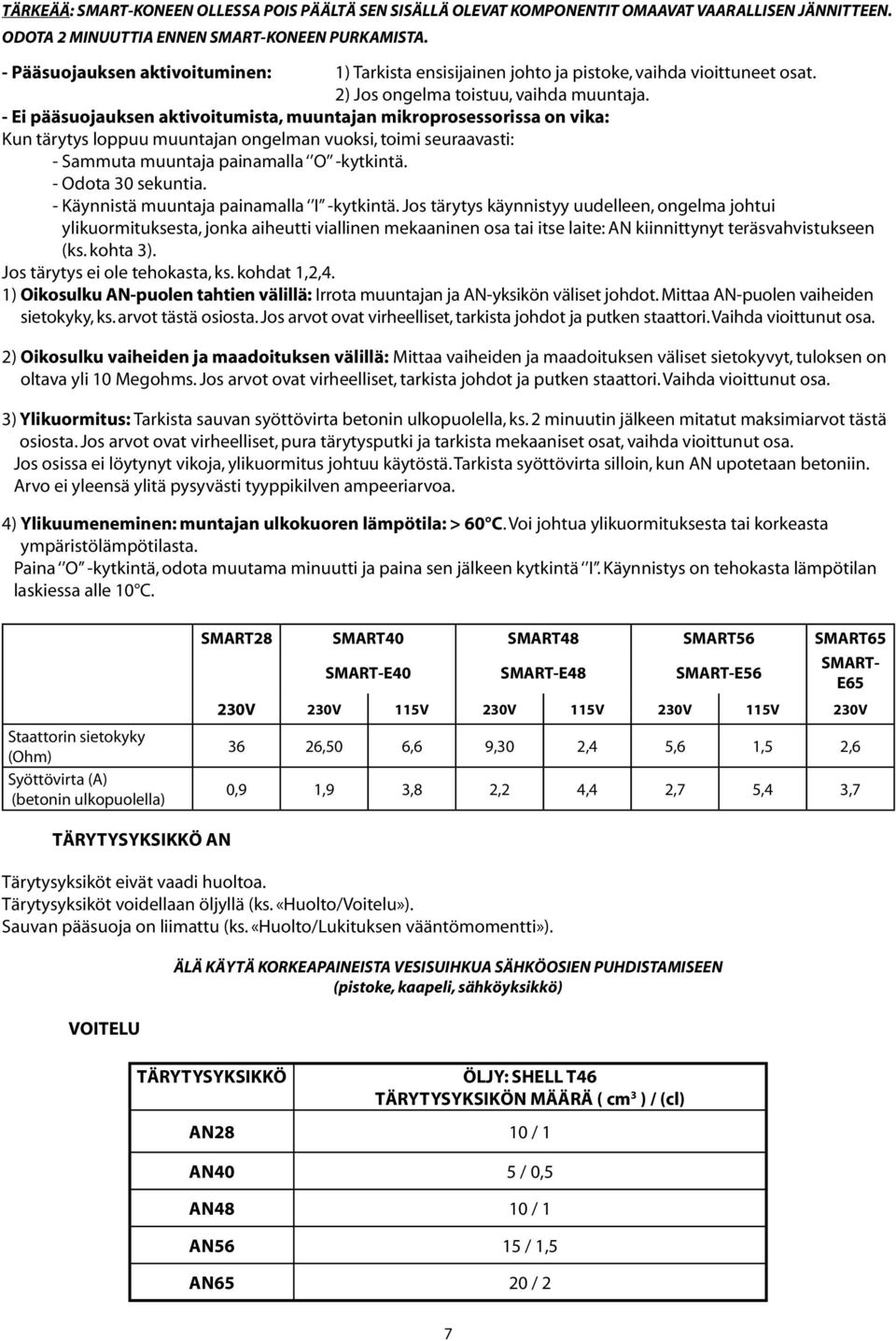 - Ei pääsuojauksen aktivoitumista, muuntajan mikroprosessorissa on vika: Kun tärytys loppuu muuntajan ongelman vuoksi, toimi seuraavasti: - Sammuta muuntaja painamalla O -kytkintä.