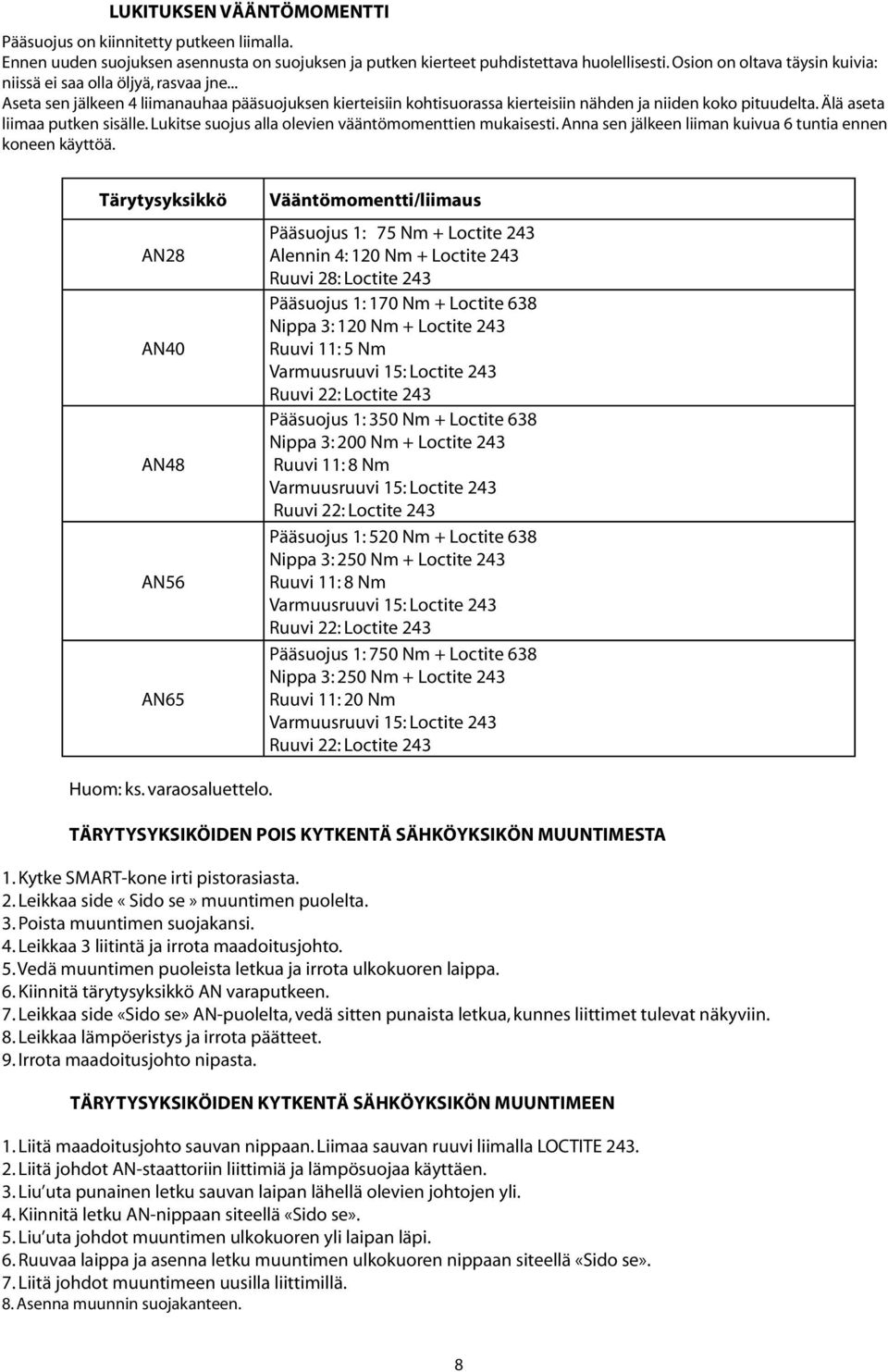 Älä aseta liimaa putken sisälle. Lukitse suojus alla olevien vääntömomenttien mukaisesti. Anna sen jälkeen liiman kuivua 6 tuntia ennen koneen käyttöä.