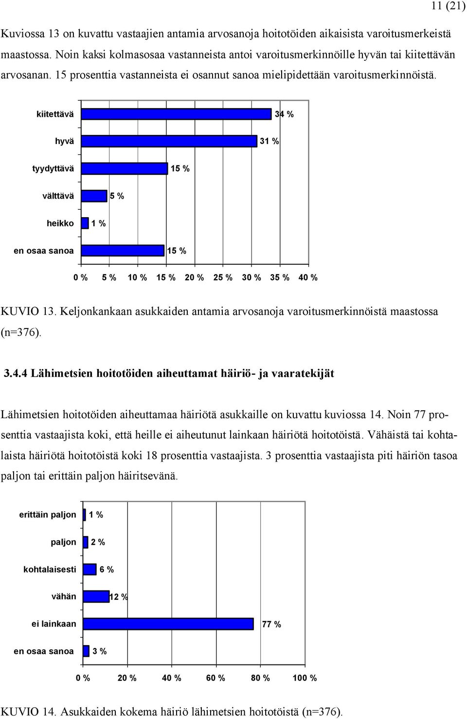kiitettävä 34 % hyvä 31 % tyydyttävä 15 % välttävä 5 % heikko 1 % en osaa sanoa 15 % 0 % 5 % 10 % 15 % 20 % 25 % 30 % 35 % 40 % KUVIO 13.