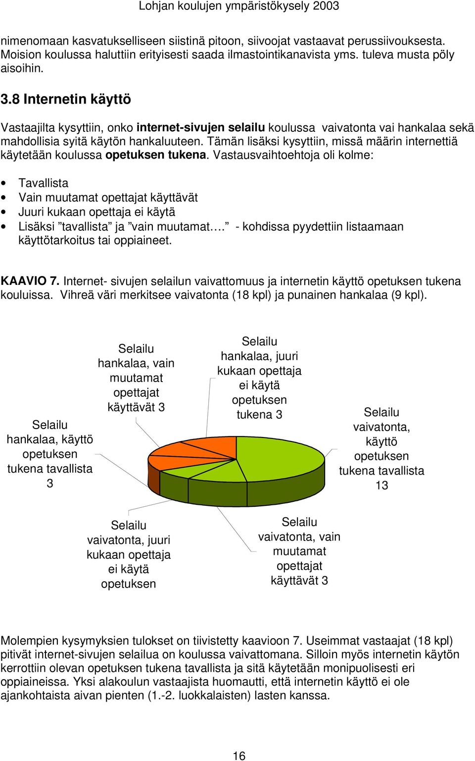 Tämän lisäksi kysyttiin, missä määrin internettiä käytetään koulussa opetuksen tukena.