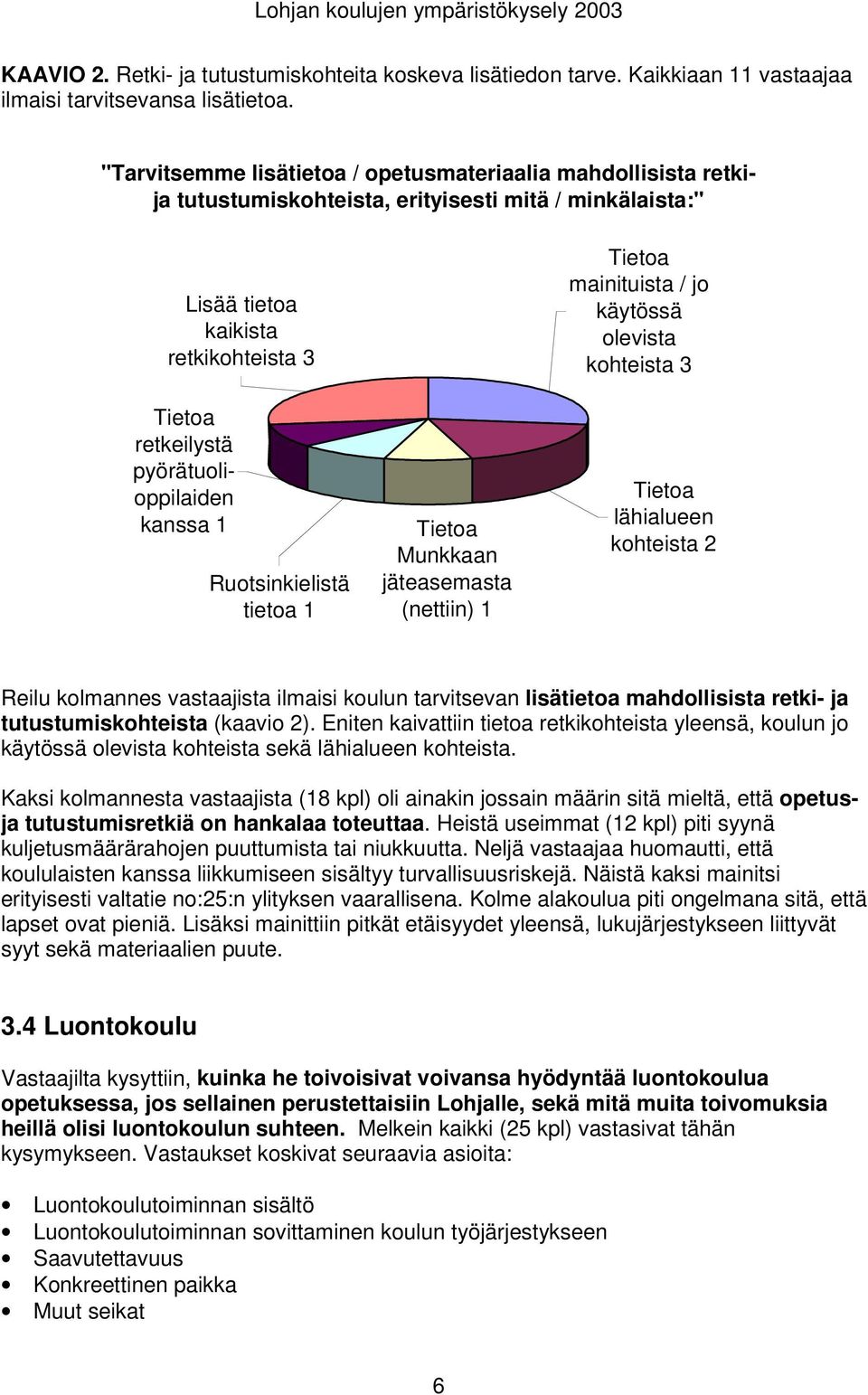 kanssa 1 Ruotsinkielistä tietoa 1 Tietoa Munkkaan jäteasemasta (nettiin) 1 Tietoa mainituista / jo käytössä olevista kohteista 3 Tietoa lähialueen kohteista 2 Reilu kolmannes vastaajista ilmaisi