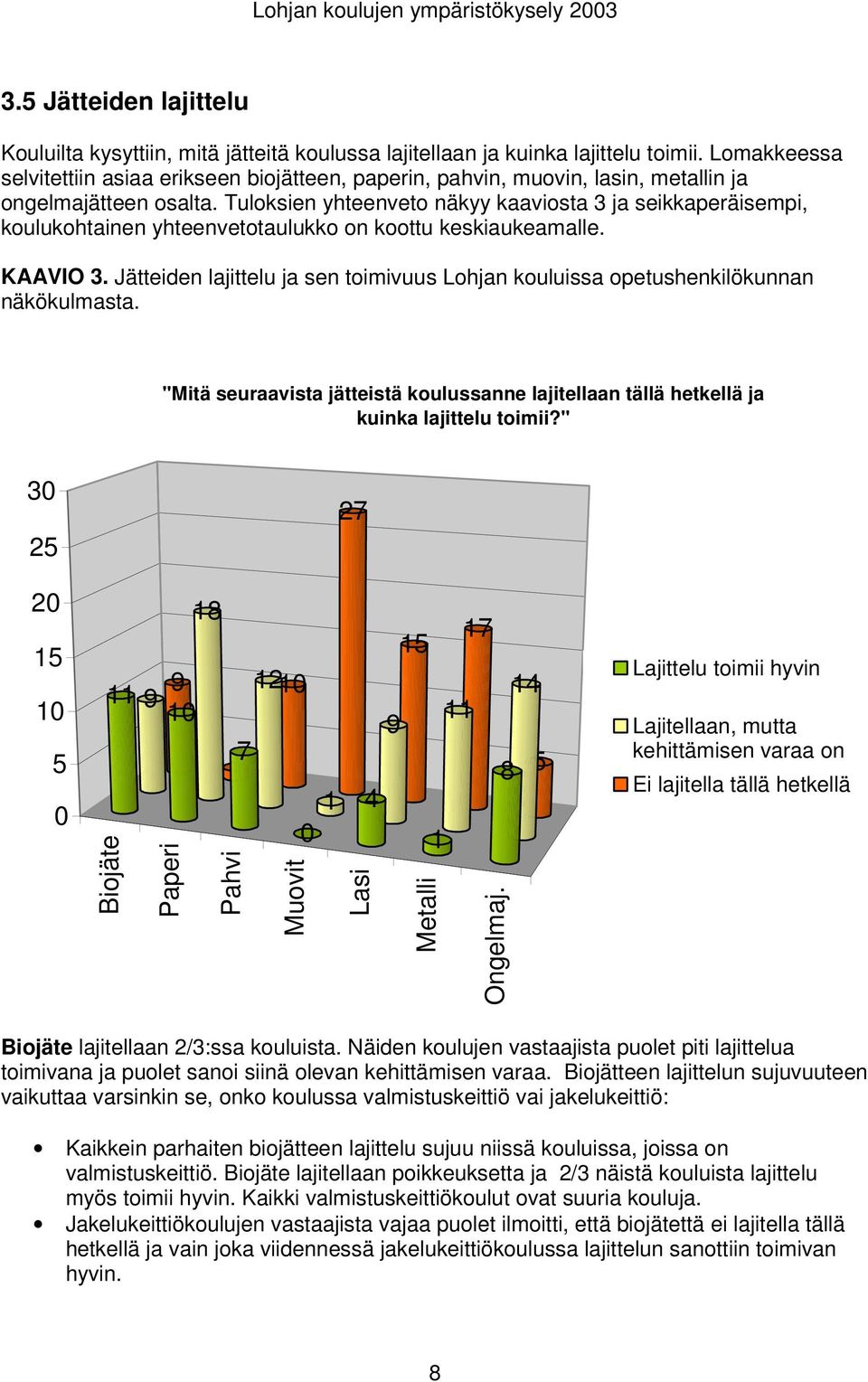 Tuloksien yhteenveto näkyy kaaviosta 3 ja seikkaperäisempi, koulukohtainen yhteenvetotaulukko on koottu keskiaukeamalle. KAAVIO 3.