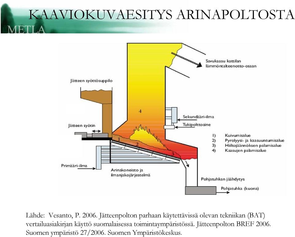 vertailuasiakirjan käyttö suomalaisessa toimintaympäristössä.