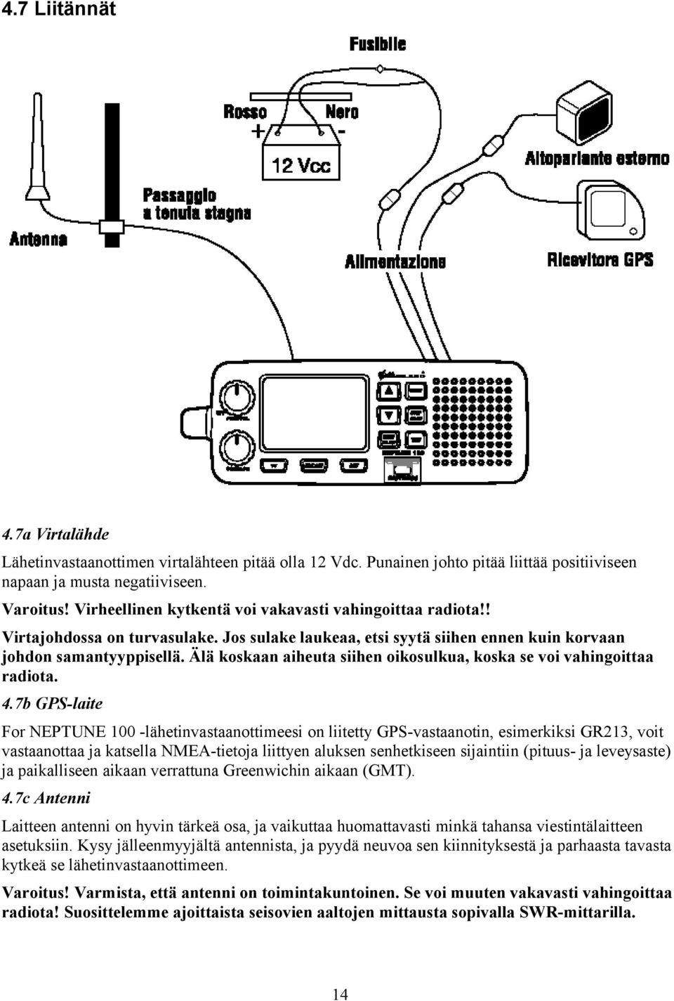 Älä koskaan aiheuta siihen oikosulkua, koska se voi vahingoittaa radiota. 4.