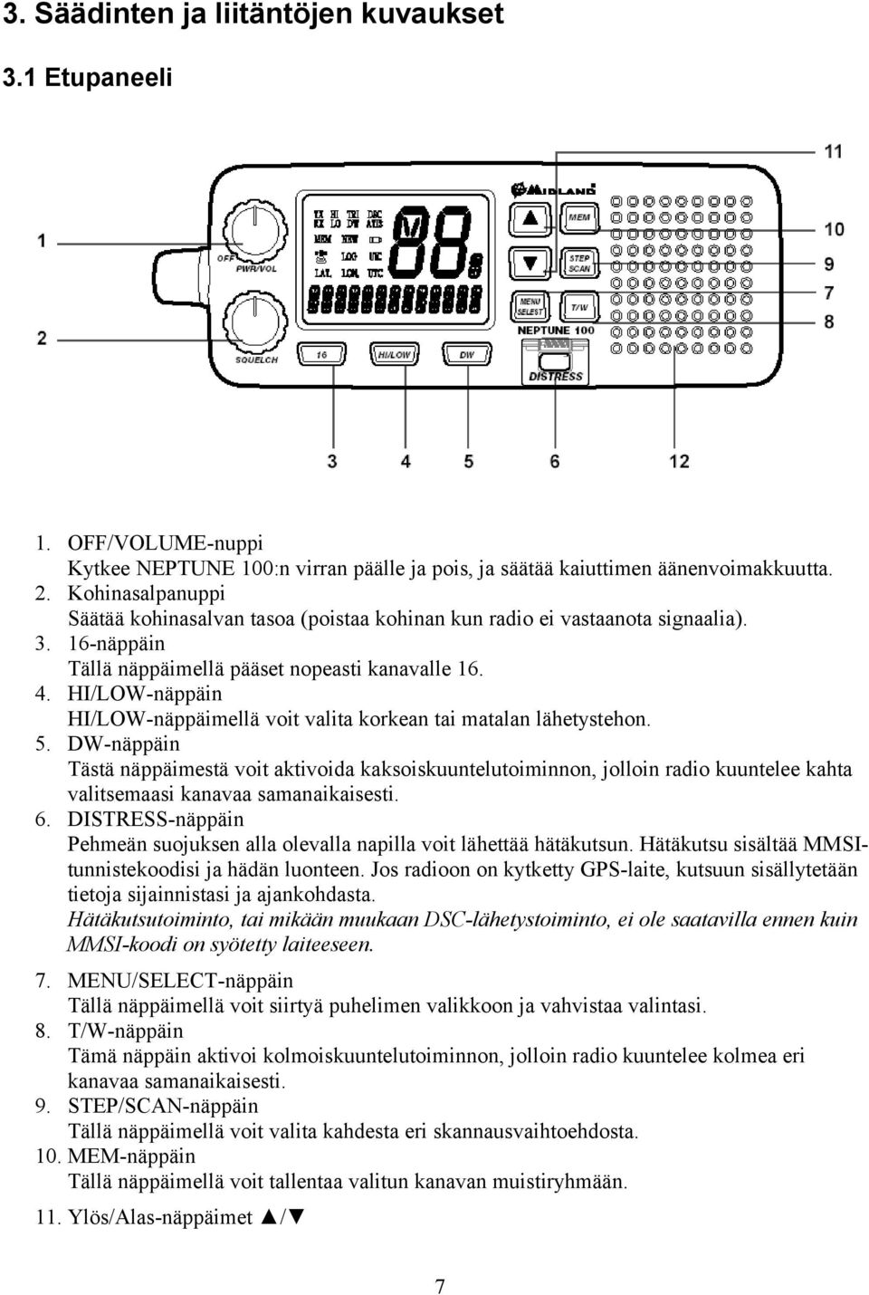 HI/LOW-näppäin HI/LOW-näppäimellä voit valita korkean tai matalan lähetystehon. 5.
