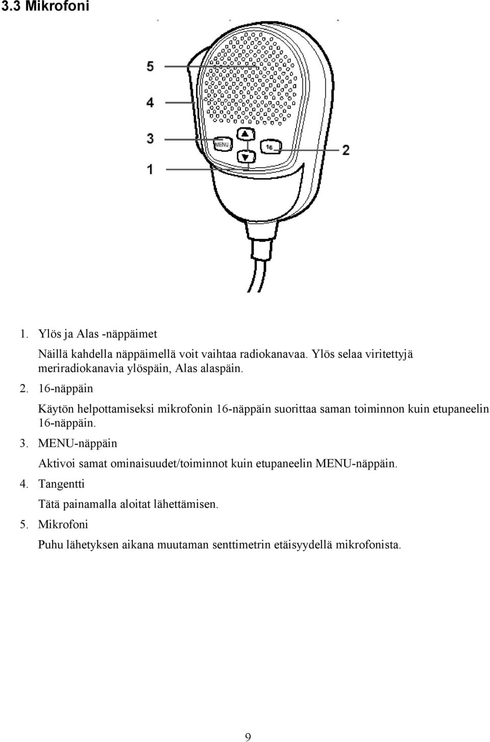 16-näppäin Käytön helpottamiseksi mikrofonin 16-näppäin suorittaa saman toiminnon kuin etupaneelin 16-näppäin. 3.