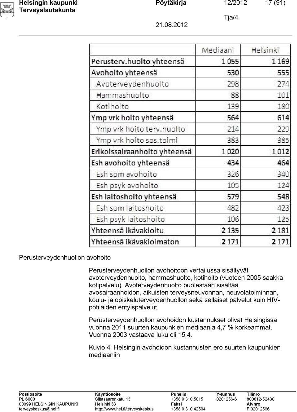 Avoterveydenhuolto puolestaan sisältää avosairaanhoidon, aikuisten terveysneuvonnan, neuvolatoiminnan, koulu- ja opiskeluterveydenhuollon sekä sellaiset palvelut