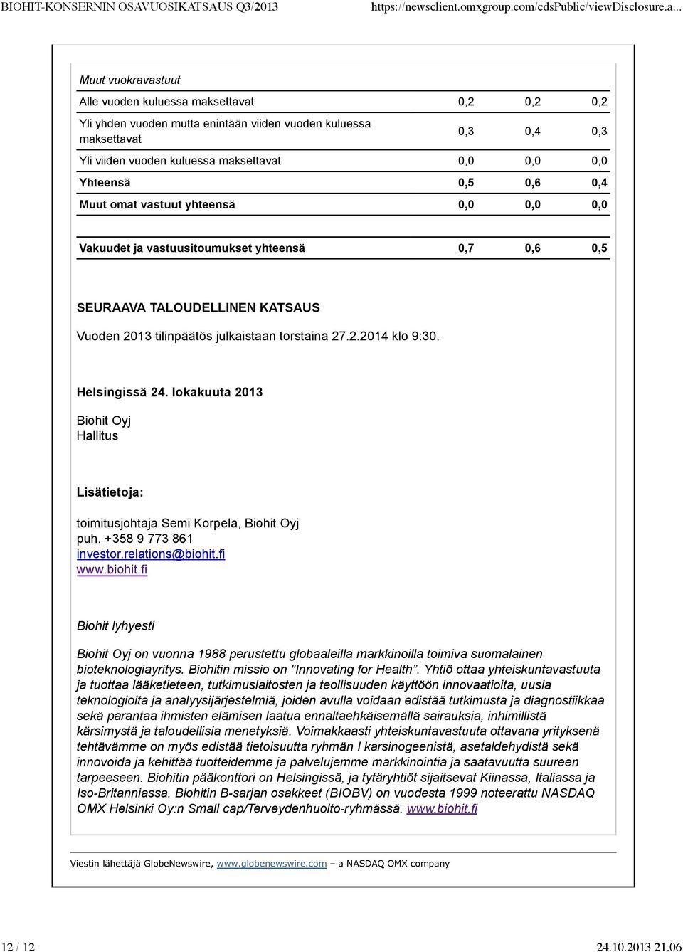 Helsingissä 24. lokakuuta 2013 Biohit Oyj Hallitus Lisätietoja: toimitusjohtaja Semi Korpela, Biohit Oyj puh. +358 9 773 861 investor.relations@biohit.