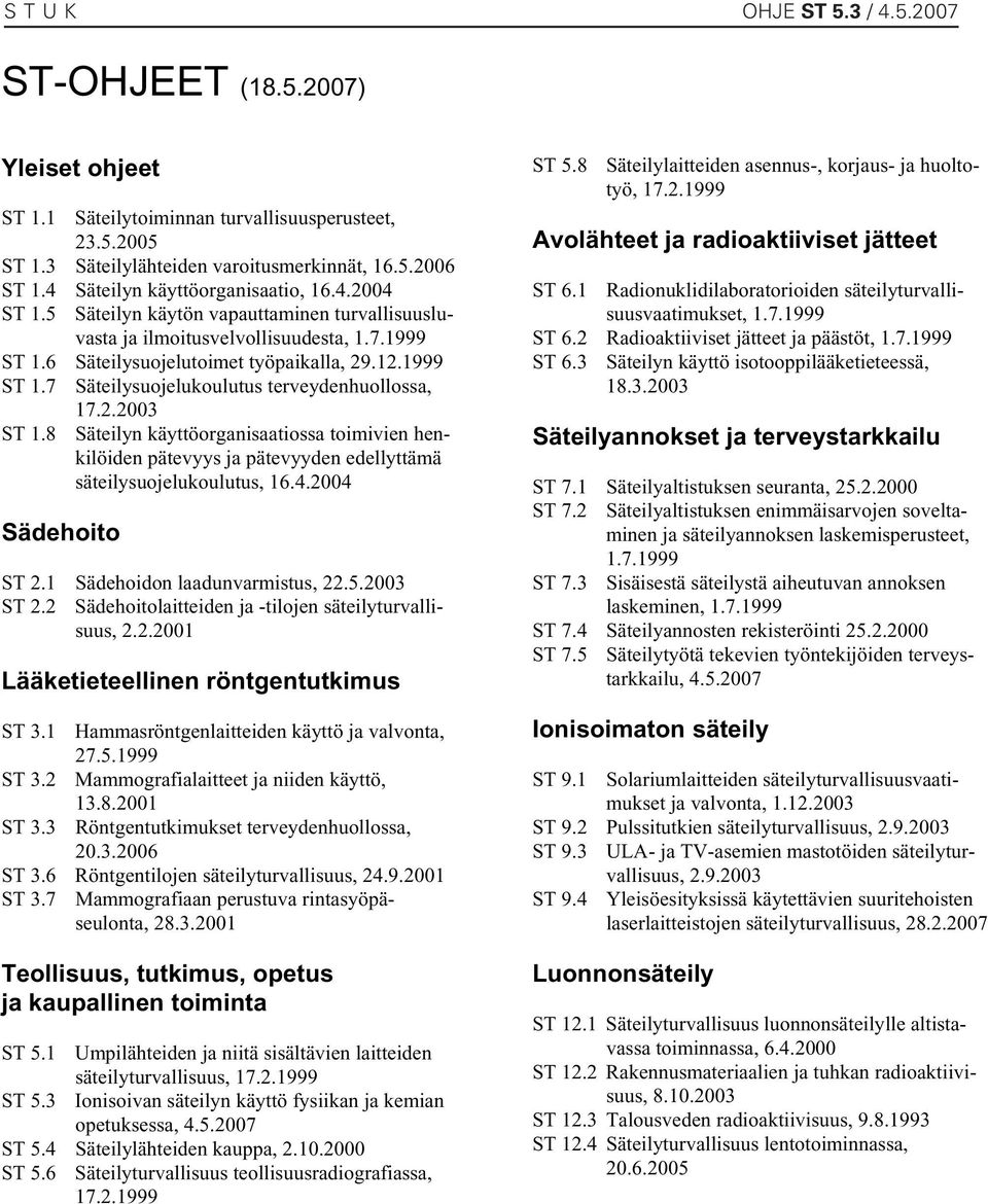 2.2003 ST 1.8 Säteilyn käyttöorganisaatiossa toimivien henkilöiden pätevyys ja pätevyyden edellyttämä säteilysuojelukoulutus, 16.4.2004 Sädehoito ST 2.1 Sädehoidon laadunvarmistus, 22.5.2003 ST 2.