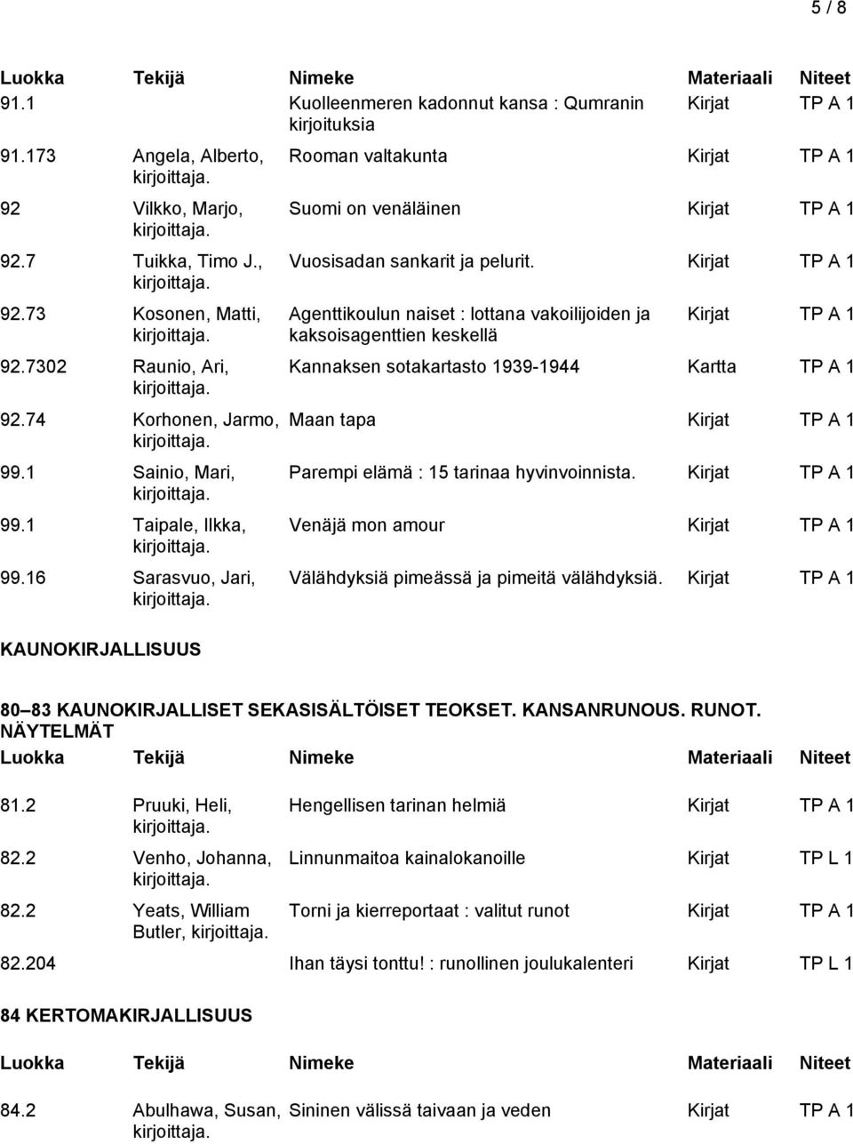 Agenttikoulun naiset : lottana vakoilijoiden ja kaksoisagenttien keskellä Kannaksen sotakartasto 1939-1944 Kartta TP A 1 Maan tapa Parempi elämä : 15 tarinaa hyvinvoinnista.