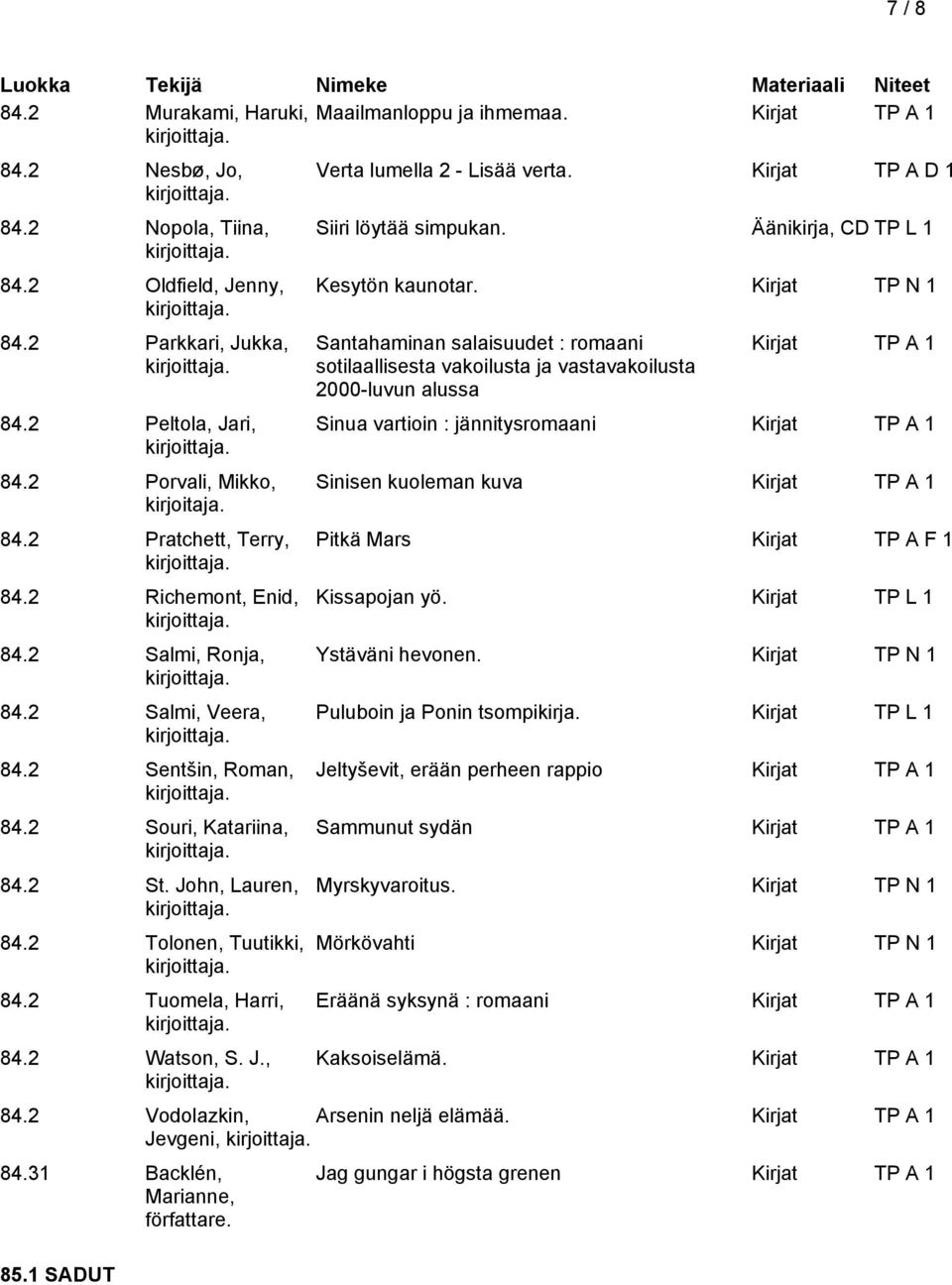 Kirjat TP A D 1 Siiri löytää simpukan. Äänikirja, CD TP L 1 Kesytön kaunotar.
