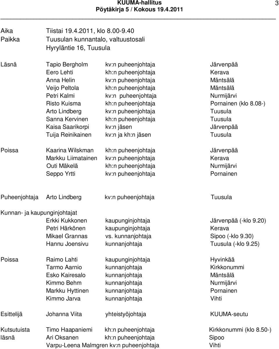 Peltola kh:n puheenjohtaja Mäntsälä Petri Kalmi kv:n puheenjohtaja Nurmijärvi Risto Kuisma kh:n puheenjohtaja Pornainen (klo 8.