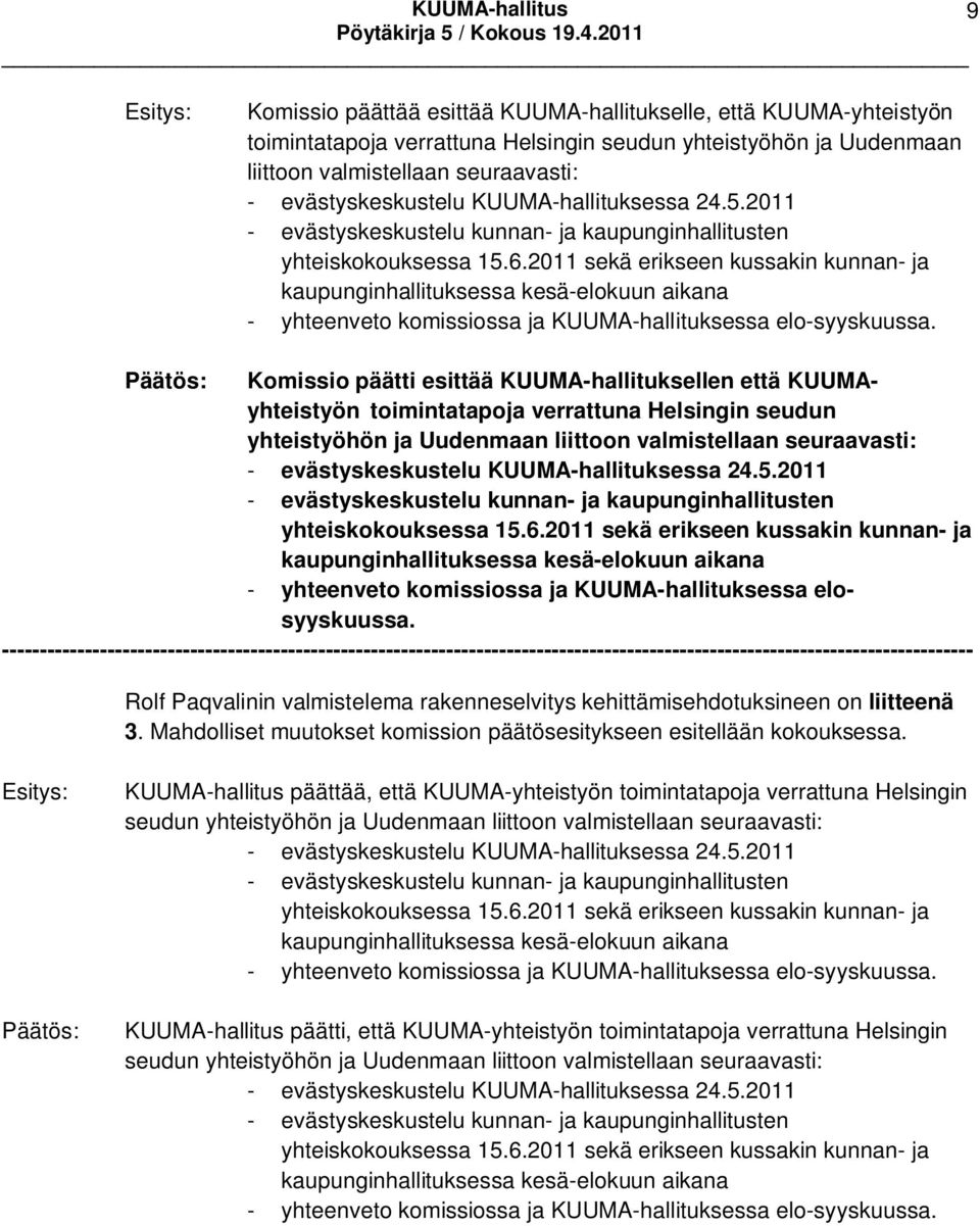 2011 sekä erikseen kussakin kunnan- ja kaupunginhallituksessa kesä-elokuun aikana - yhteenveto komissiossa ja KUUMA-hallituksessa elo-syyskuussa.