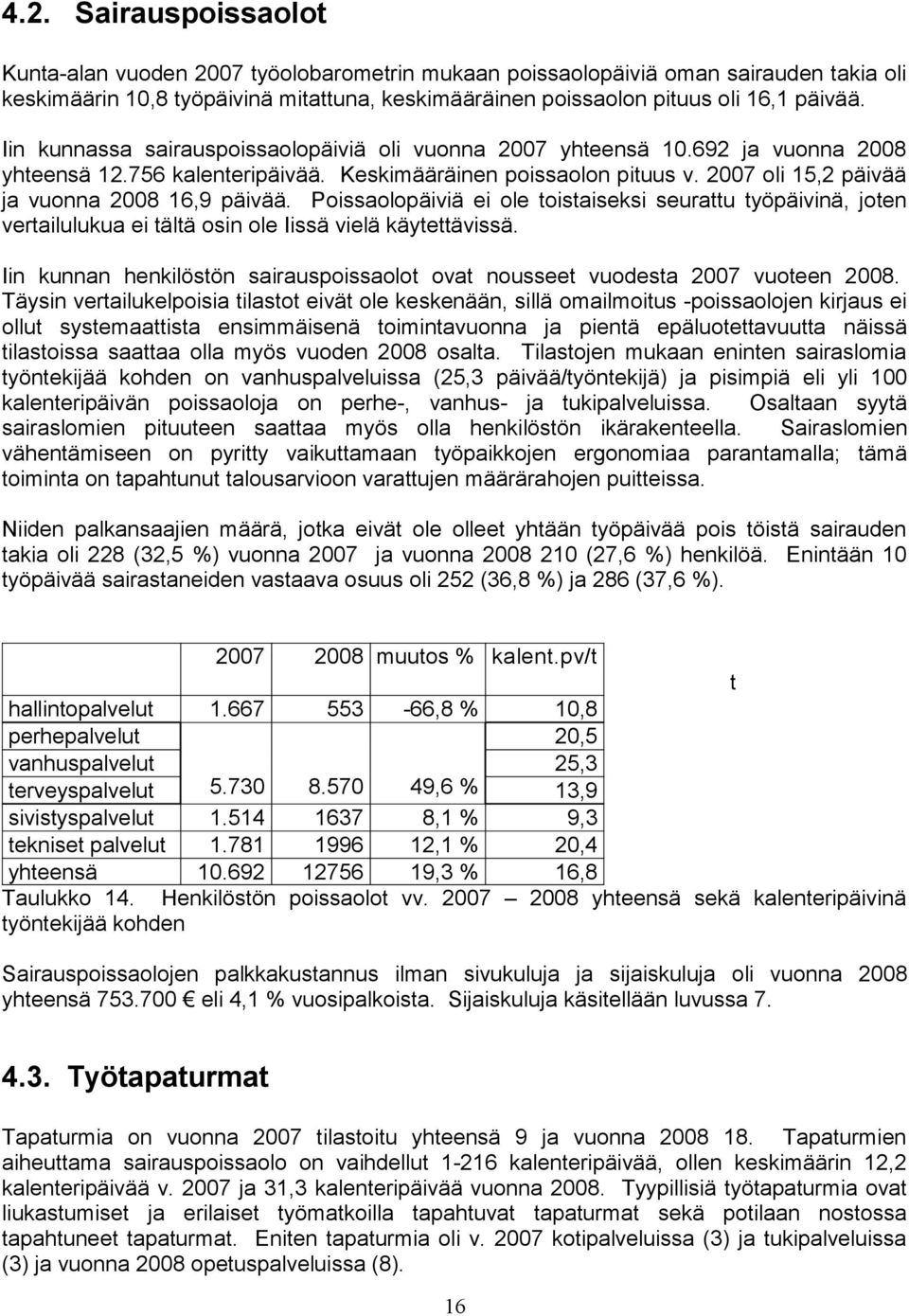 Poissaolopäiviä ei ole toistaiseksi seurattu työpäivinä, joten vertailulukua ei tältä osin ole Iissä vielä käytettävissä.