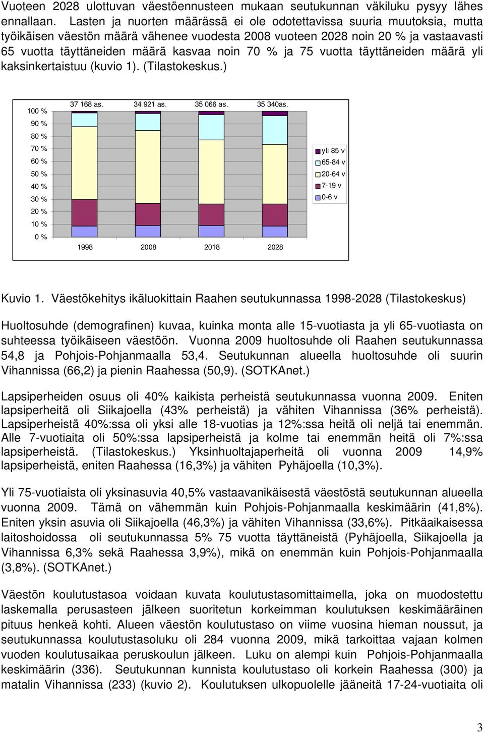ja 75 vuotta täyttäneiden määrä yli kaksinkertaistuu (kuvio 1). (Tilastokeskus.) 1 % 9 % 8 % 7 % 6 % 5 % 4 % 3 % 2 % 1 % % 37 168 as. 34 921 as. 35 66 as. 35 34as.