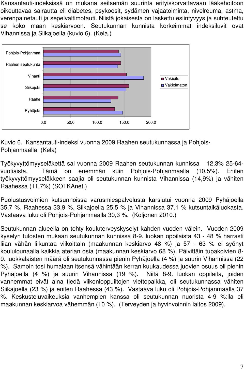 ) Vihanti Siikajoki Vakioitu Vakioimaton Raahe Pyhäjoki, 5, 1, 15, 2, Kuvio 6.
