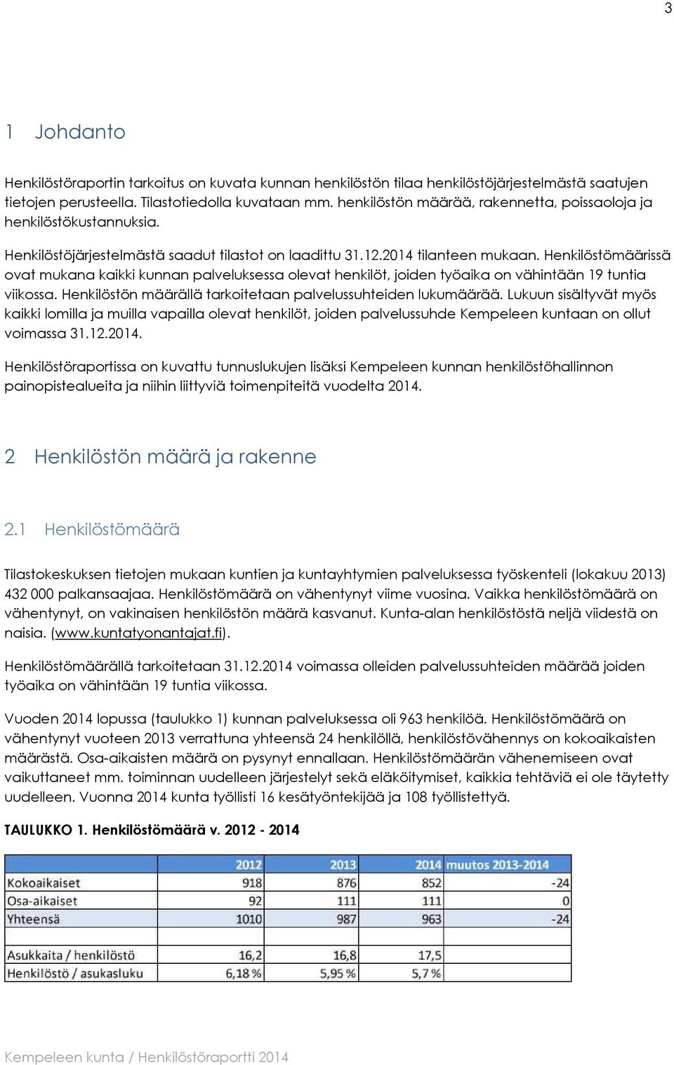 Henkilöstömäärissä ovat mukana kaikki kunnan palveluksessa olevat henkilöt, joiden työaika on vähintään 19 tuntia viikossa. Henkilöstön määrällä tarkoitetaan palvelussuhteiden lukumäärää.