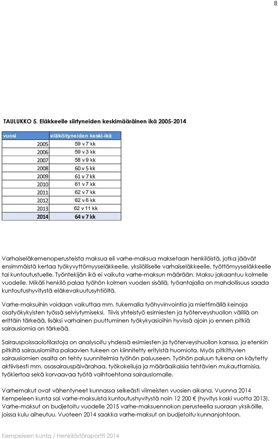 yksilölliselle varhaiseläkkeelle, työttömyyseläkkeelle tai kuntoutustuelle. Työntekijän ikä ei vaikuta varhe-maksun määrään. Maksu jakaantuu kolmelle vuodelle.