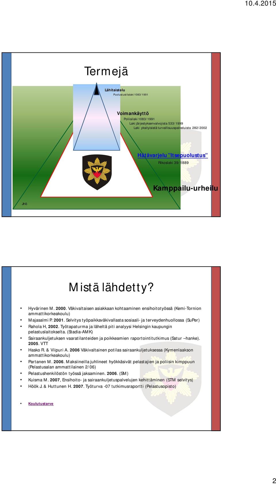 Selvitys työpaikkaväkivallasta sosiaali- ja terveydenhuollossa (SuPer) Rahola H, 2002. Työtapaturma ja läheltä piti analyysi Helsingin kaupungin pelastuslaitokselta.