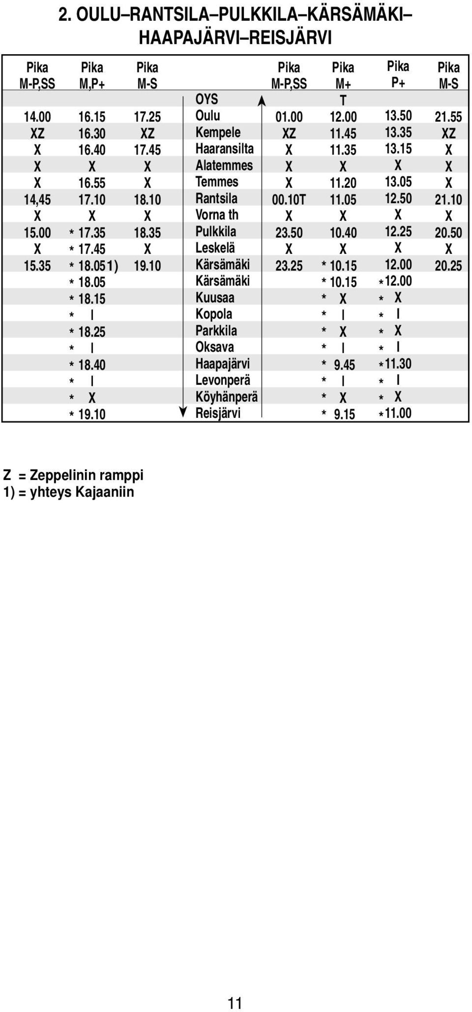 Köyhänperä Reisjärvi M,P+ 16.15 16.30 16.40 16.55 17.10 17.35 17.45 18.05 18.05 18.15 18.25 18.40 19.10 1) M+ 12.00 11.45 11.35 11.20 11.05 10.