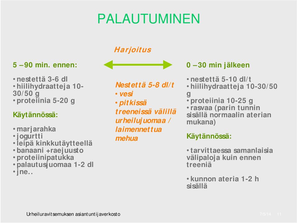 marjarahka laimennettua jogurttij g mehua leipä kinkkutäytteellä banaani +raejuusto proteiinipatukka palautusjuomaa p j 1-2 dl jne.