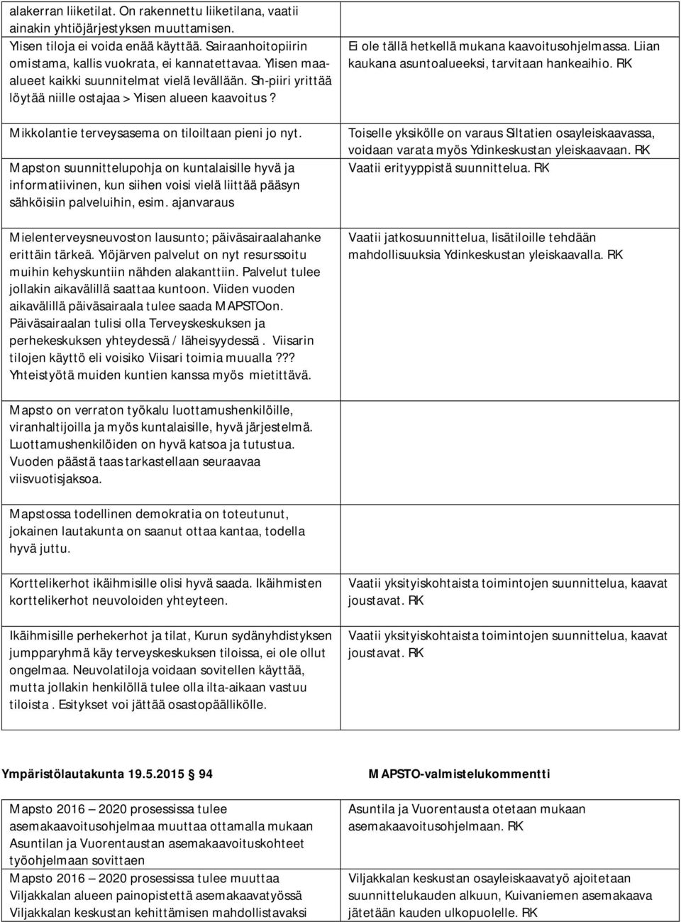 Mapston suunnittelupohja on kuntalaisille hyvä ja informatiivinen, kun siihen voisi vielä liittää pääsyn sähköisiin palveluihin, esim.