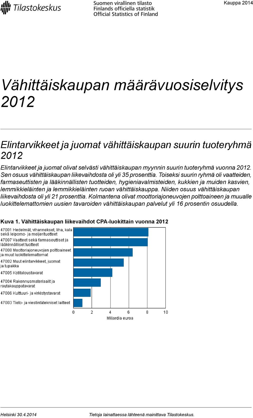 Toiseksi suurin ryhmä oli vaatteiden, farmaseuttisten ja lääkinnällisten tuotteiden, hygieniavalmisteiden, kukkien ja muiden kasvien, lemmikkieläinten ja lemmikkieläinten ruoan vähittäiskauppa.