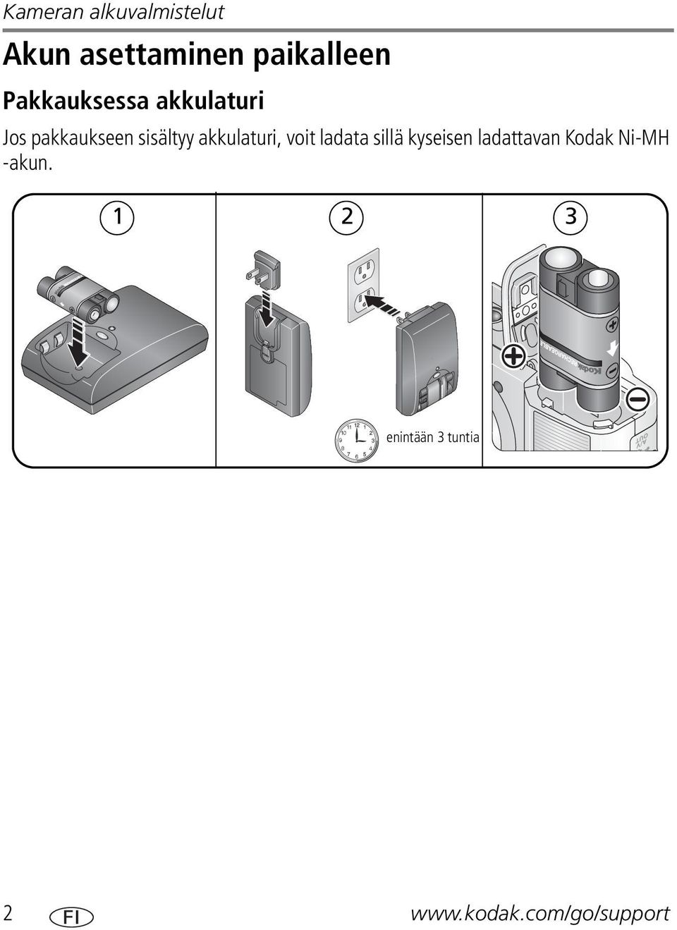 akkulaturi, voit ladata sillä kyseisen ladattavan Kodak