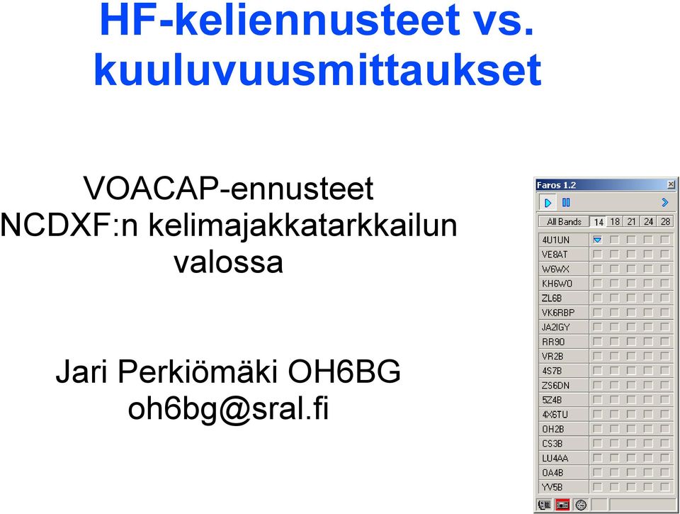 VOACAP-ennusteet NCDXF:n