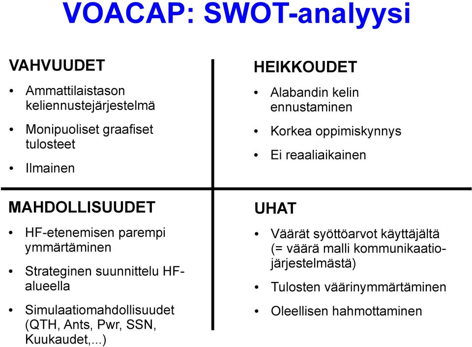 Ants, Pwr, SSN, Kuukaudet,.