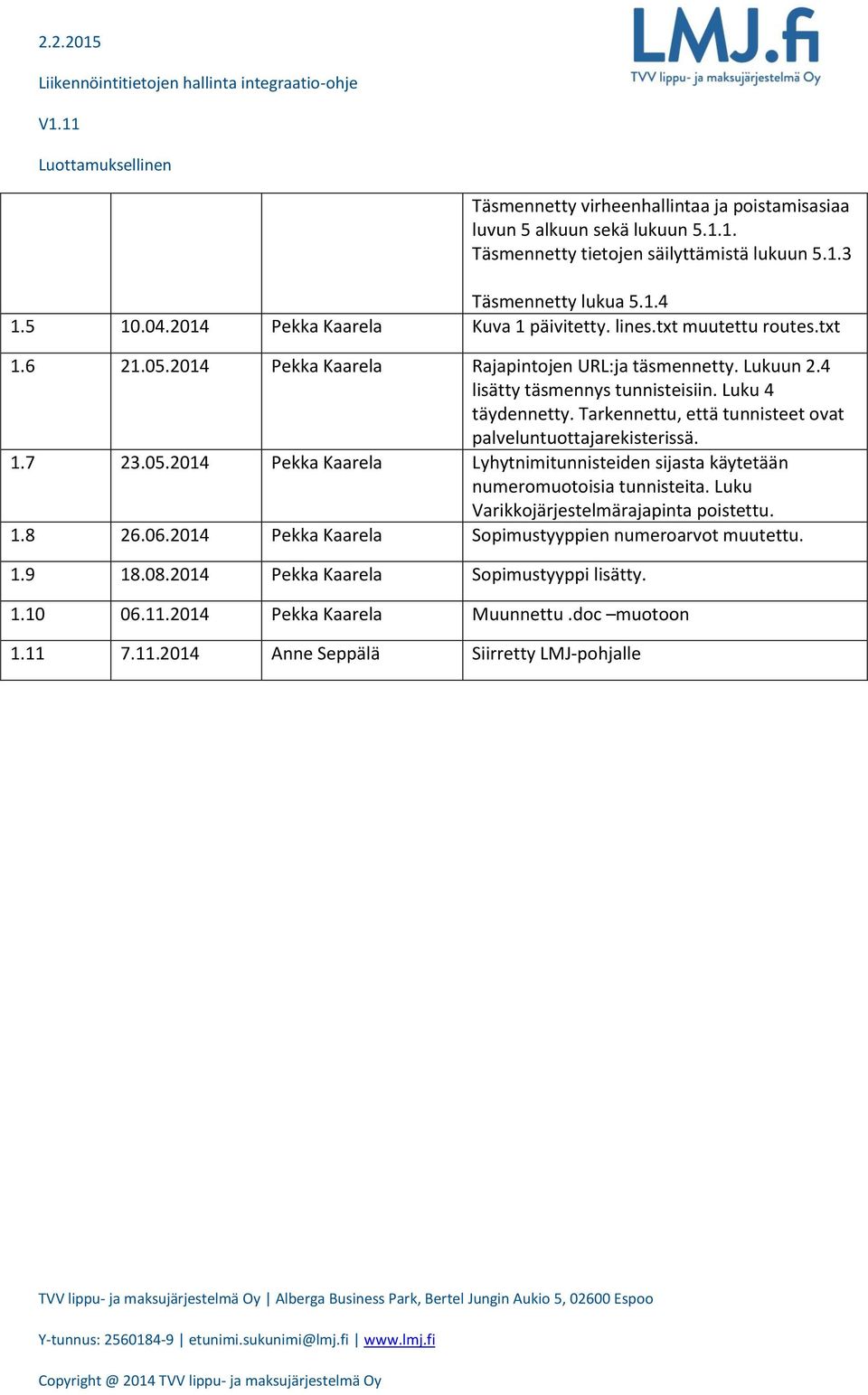 Tarkennettu, että tunnisteet ovat palveluntuottajarekisterissä. 1.7 23.05.2014 Pekka Kaarela Lyhytnimitunnisteiden sijasta käytetään numeromuotoisia tunnisteita.