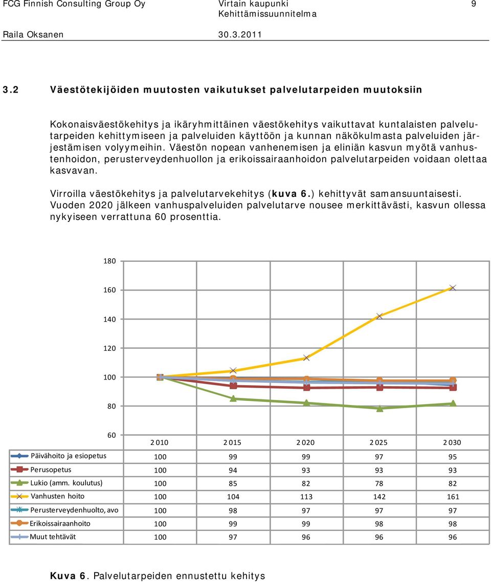 käyttöön ja kunnan näkökulmasta palveluiden järjestämisen volyymeihin.