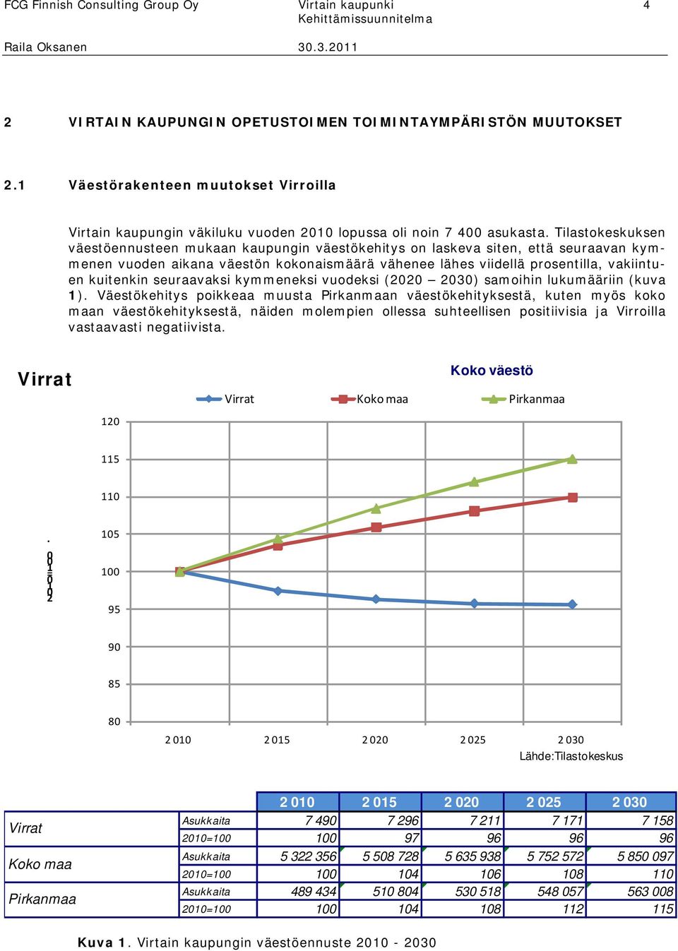 Tilastokeskuksen väestöennusteen mukaan kaupungin väestökehitys on laskeva siten, että seuraavan kymmenen vuoden aikana väestön kokonaismäärä vähenee lähes viidellä prosentilla, vakiintuen kuitenkin