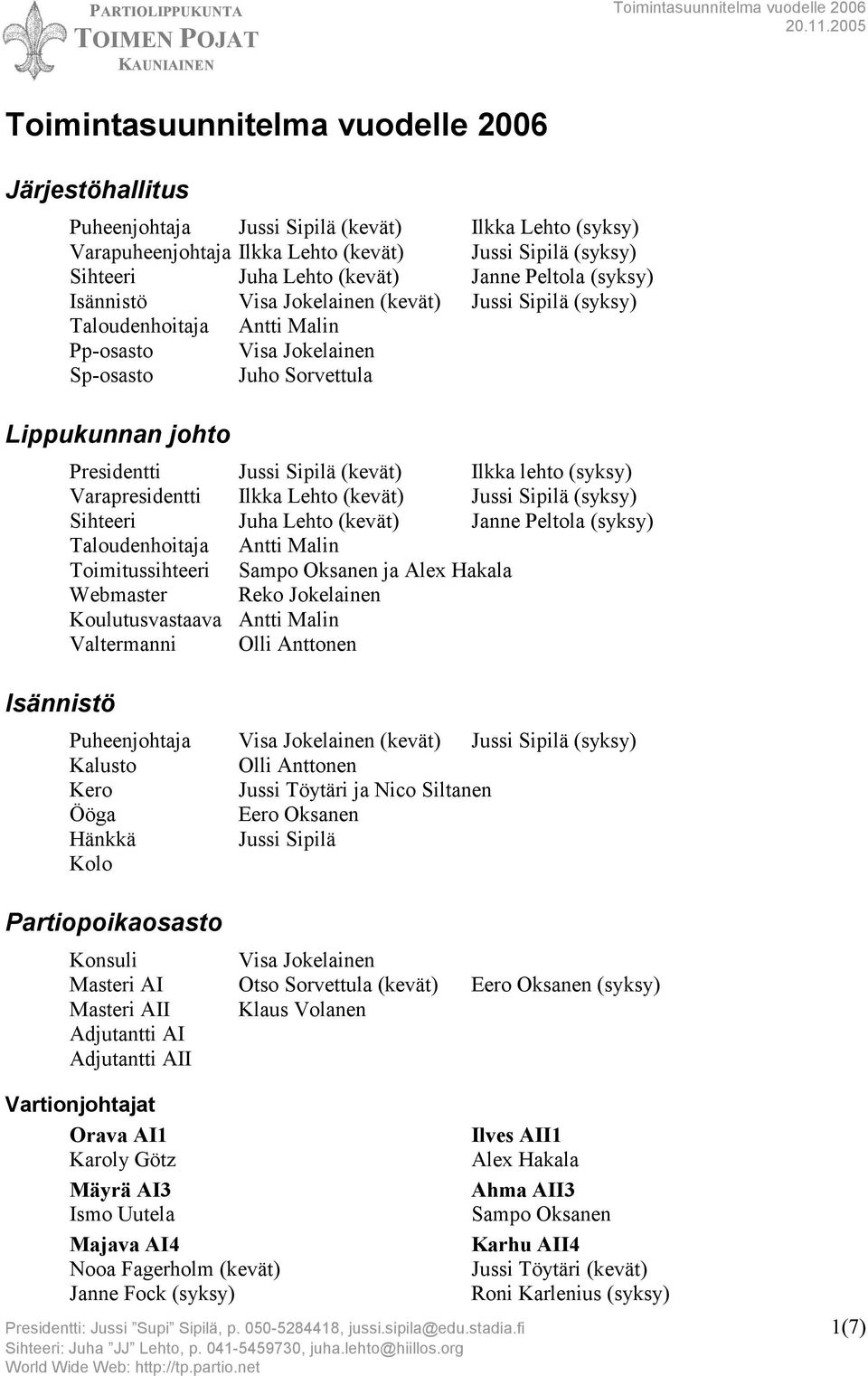 Varapresidentti Ilkka Lehto (kevät) Jussi Sipilä (syksy) Sihteeri Juha Lehto (kevät) Janne Peltola (syksy) Taloudenhoitaja Antti Malin Toimitussihteeri Sampo Oksanen ja Alex Hakala Webmaster Reko