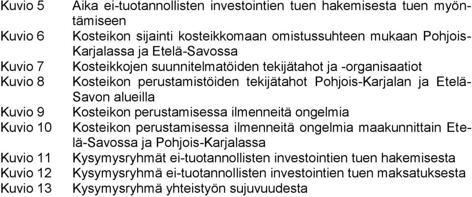 tekijätahot Pohjois-Karjalan ja Etelä- Savon alueilla Kosteikon perustamisessa ilmenneitä ongelmia Kosteikon perustamisessa ilmenneitä ongelmia maakunnittain Etelä-Savossa