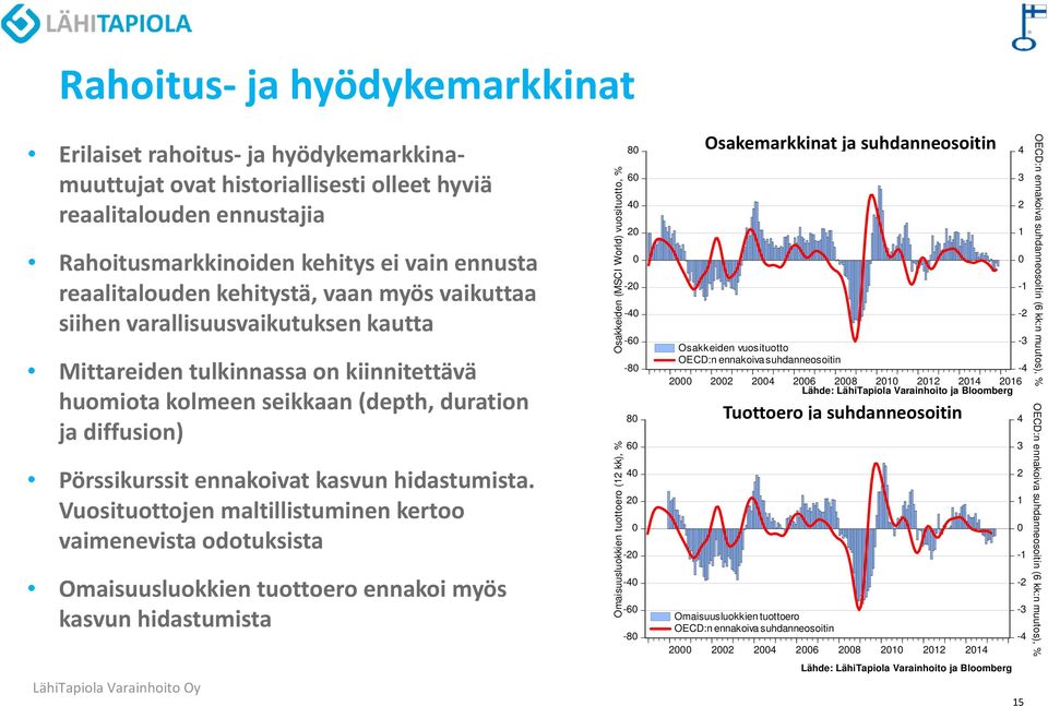 hidastumista.