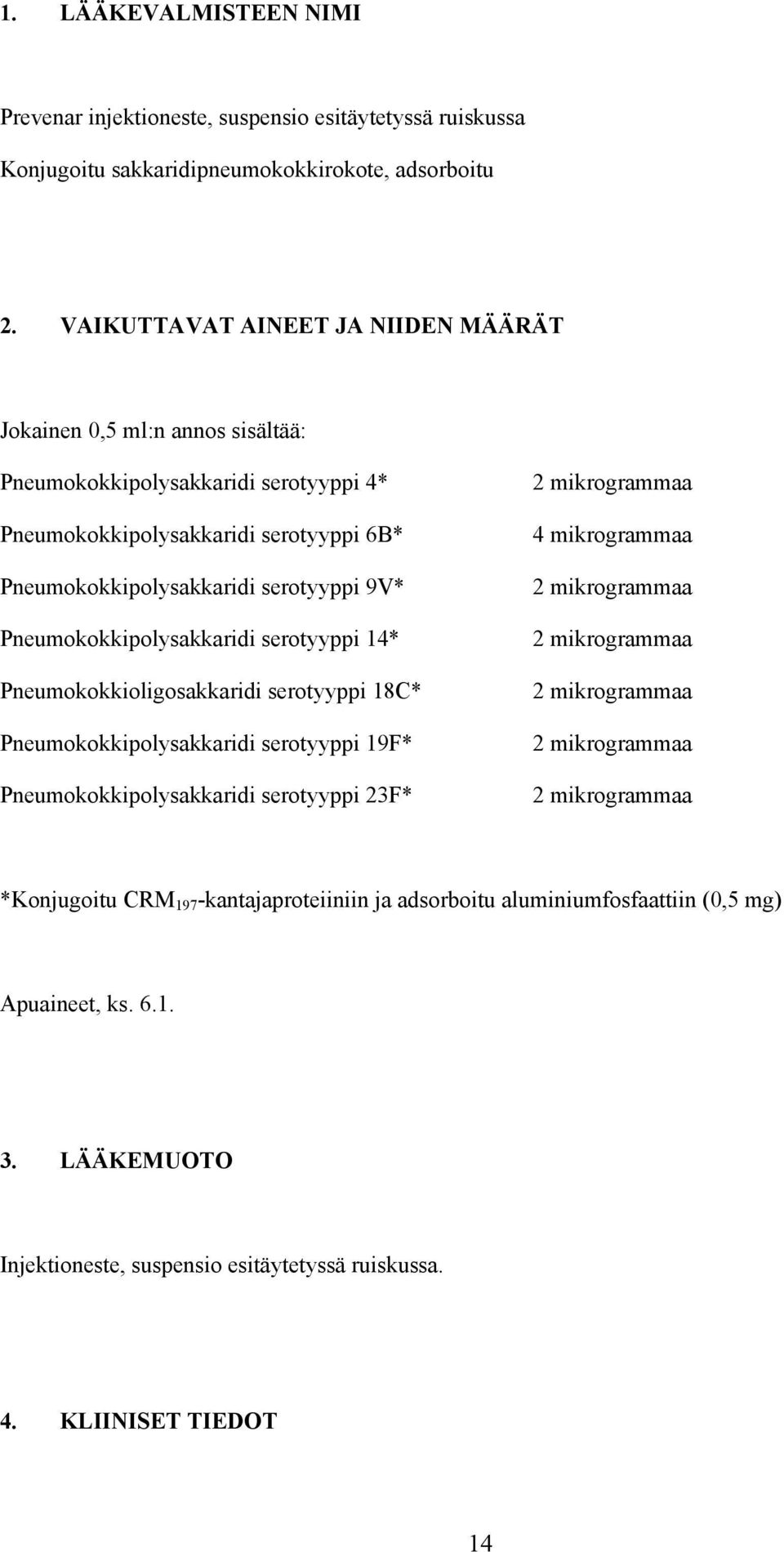 Pneumokokkipolysakkaridi serotyyppi 14* Pneumokokkioligosakkaridi serotyyppi 18C* Pneumokokkipolysakkaridi serotyyppi 19F* Pneumokokkipolysakkaridi serotyyppi 23F* 2 mikrogrammaa 4 mikrogrammaa 2