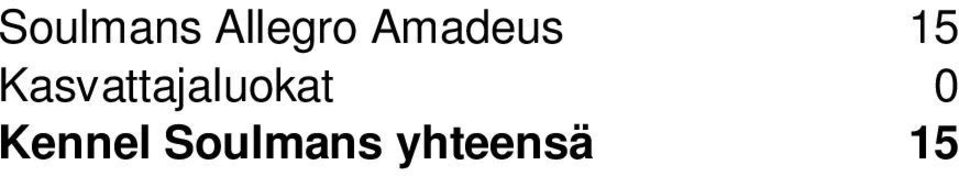 Amadeus 15
