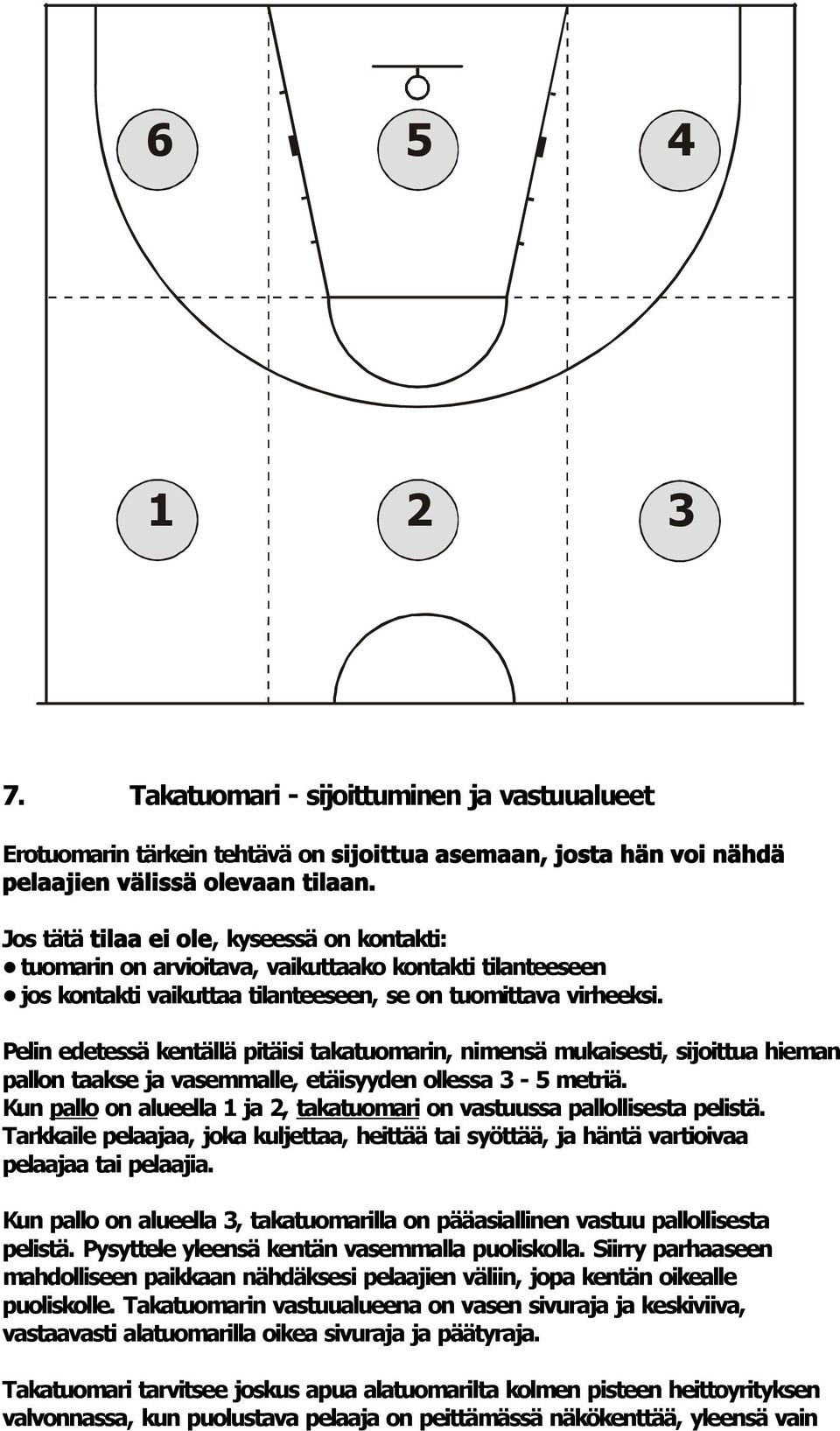 Pelin edetessä kentällä pitäisi takatuomarin, nimensä mukaisesti, sijoittua hieman pallon taakse ja vasemmalle, etäisyyden ollessa 3 5 metriä.