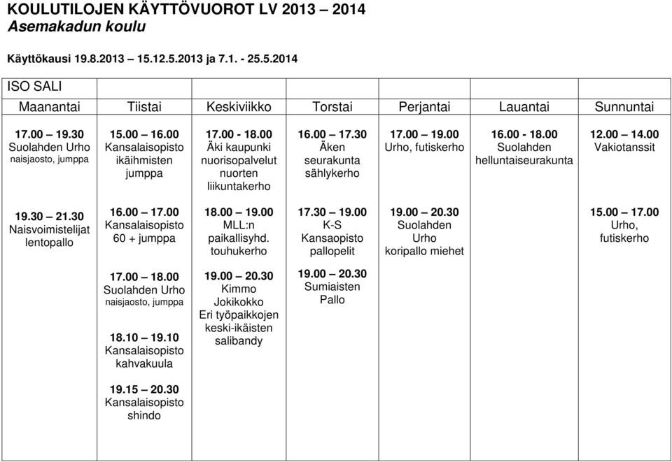 00 Vakiotanssit Naisvoimistelijat 16.00 17.00 60 + jumppa 18.00 19.00 MLL:n paikallisyhd. touhukerho 17.30 19.