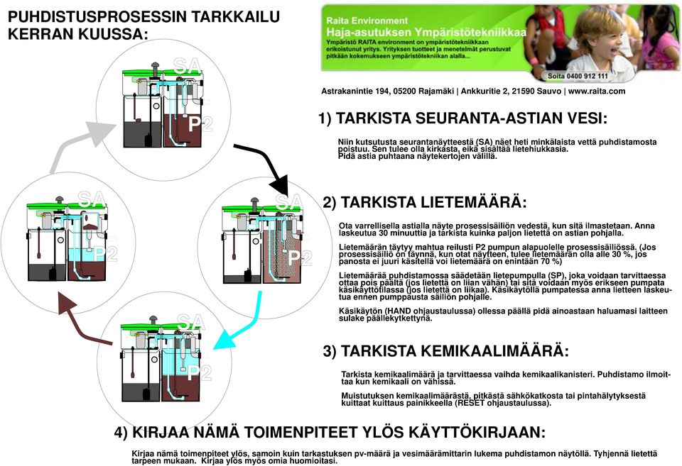 2) TARISTA LIETEMÄÄRÄ: Ota varrellisella astialla näyte prosessisäiliön vedestä, kun sitä ilmastetaan. Anna laskeutua 30 minuuttia ja tarkista kuinka paljon lietettä on astian pohjalla.