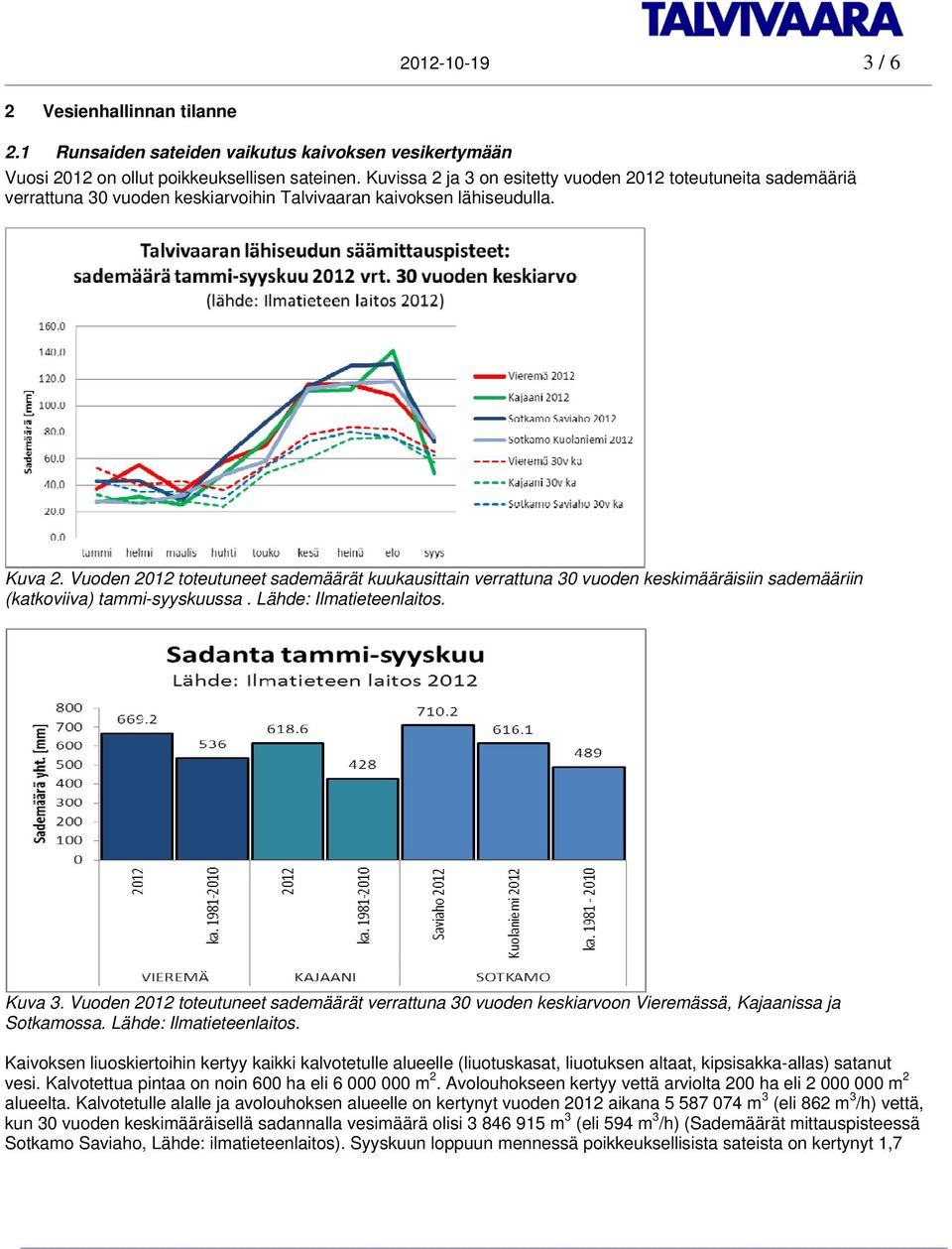 Vuoden 2012 toteutuneet sademäärät kuukausittain verrattuna 30 vuoden keskimääräisiin sademääriin (katkoviiva) tammi-syyskuussa. Lähde: Ilmatieteenlaitos. Kuva 3.